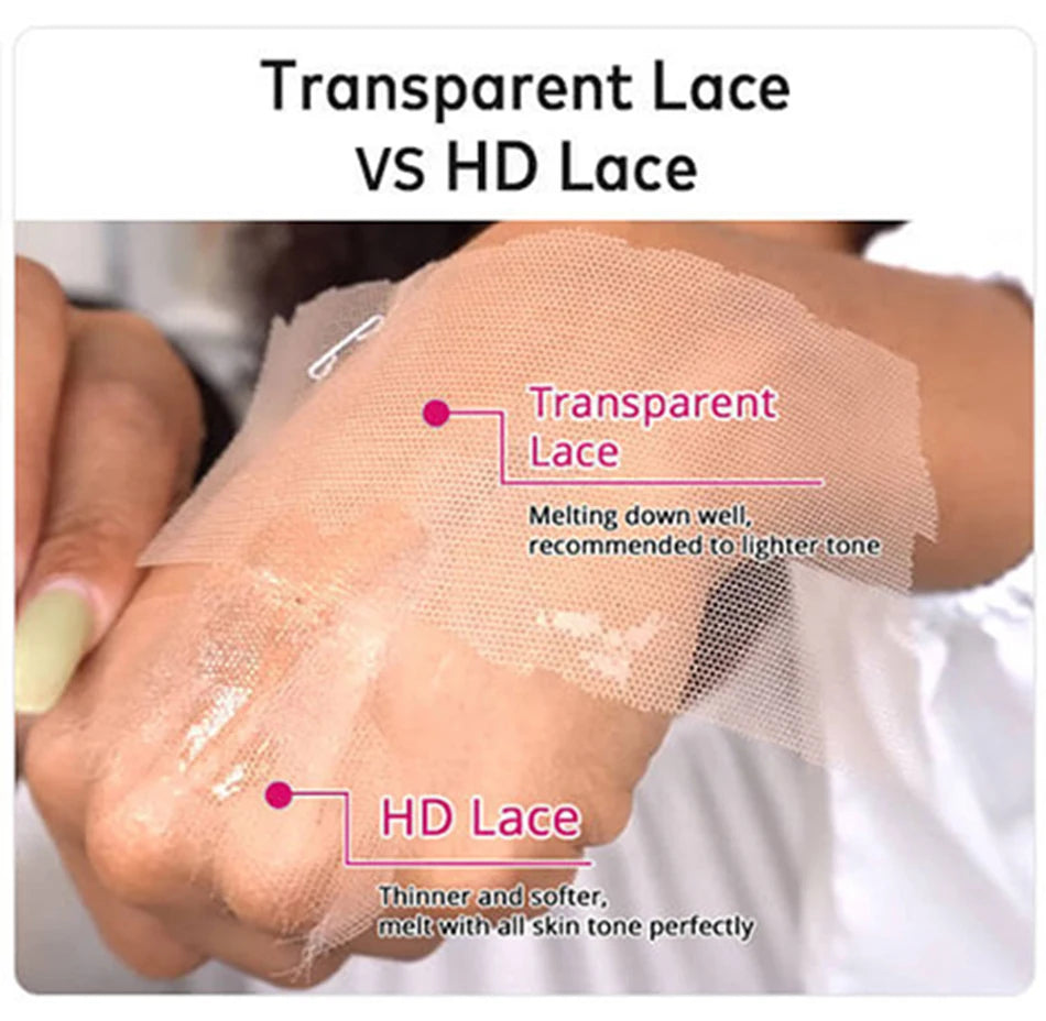 HD Transparent 13x6 Lace Front Human Hair Wigs For Women Pre Plucked Raw Indian Bone Straight 13x4 Lace Frontal Human Hair Wigs